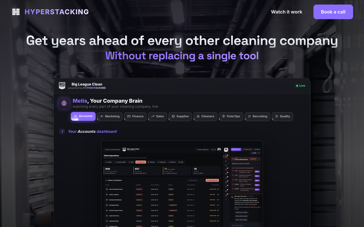 hyperstacking.com